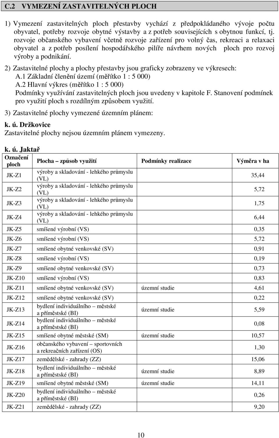 2) Zastavitelné y a y přestavby jsou graficky zobrazeny ve výkresech: A.1 Základní členění území (měřítko 1 : 5 000) A.