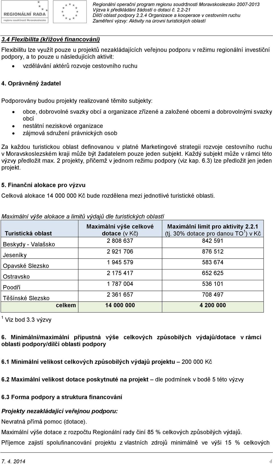 Oprávněný žadatel Podporovány budou projekty realizované těmito subjekty: obce, dobrovolné svazky obcí a organizace zřízené a založené obcemi a dobrovolnými svazky obcí nestátní neziskové organizace