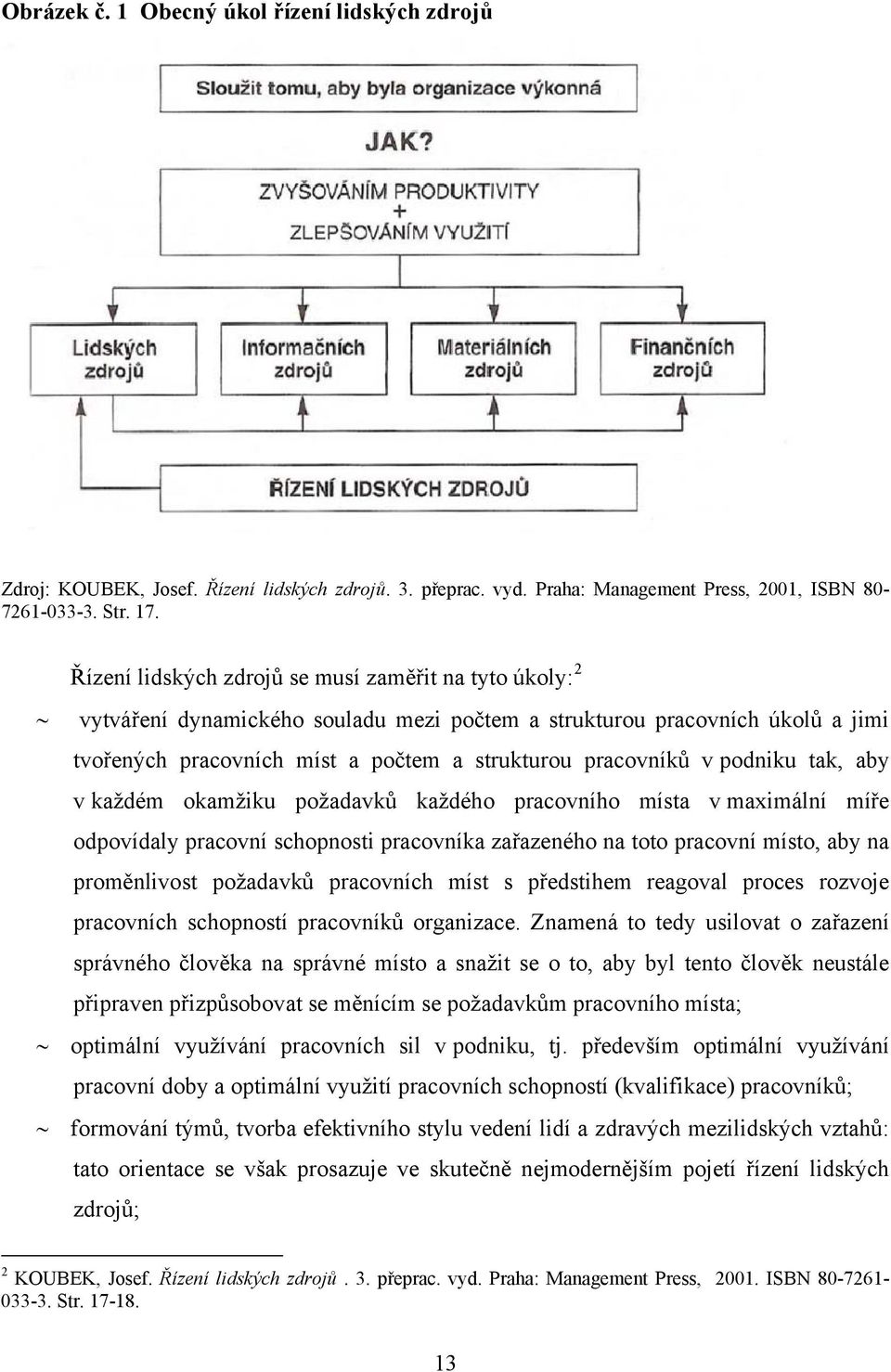 podniku tak, aby v každém okamžiku požadavků každého pracovního místa v maximální míře odpovídaly pracovní schopnosti pracovníka zařazeného na toto pracovní místo, aby na proměnlivost požadavků