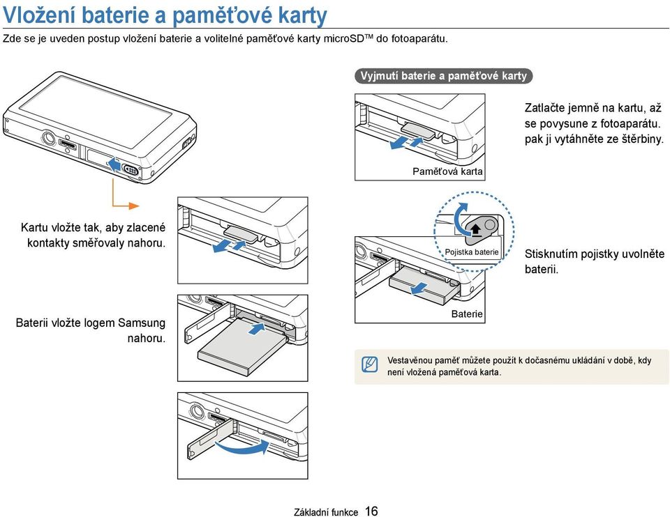 Paměťová karta Kartu vložte tak, aby zlacené kontakty směřovaly nahoru. Pojistka baterie Stisknutím pojistky uvolněte baterii.