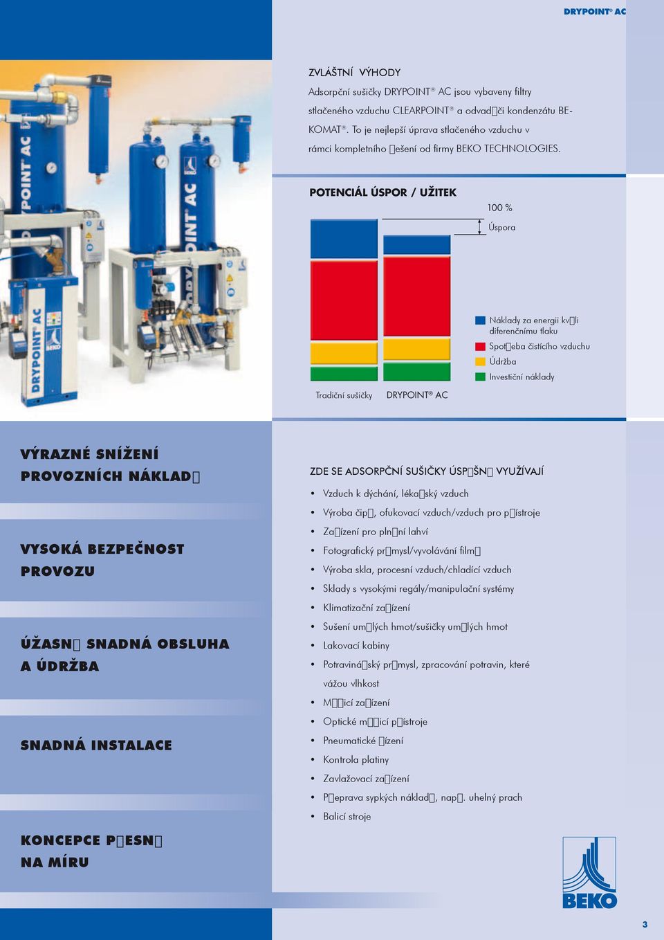 POTENCIÁL ÚSPOR / UŽITEK 100 100 % Úspora Einsparung Herkömmliche Tradiční sušičky Trockner DRYPOINT AC Náklady Energiekosten za energii durch kvůli diferenčnímu Differenzdruck tlaku Spotřeba