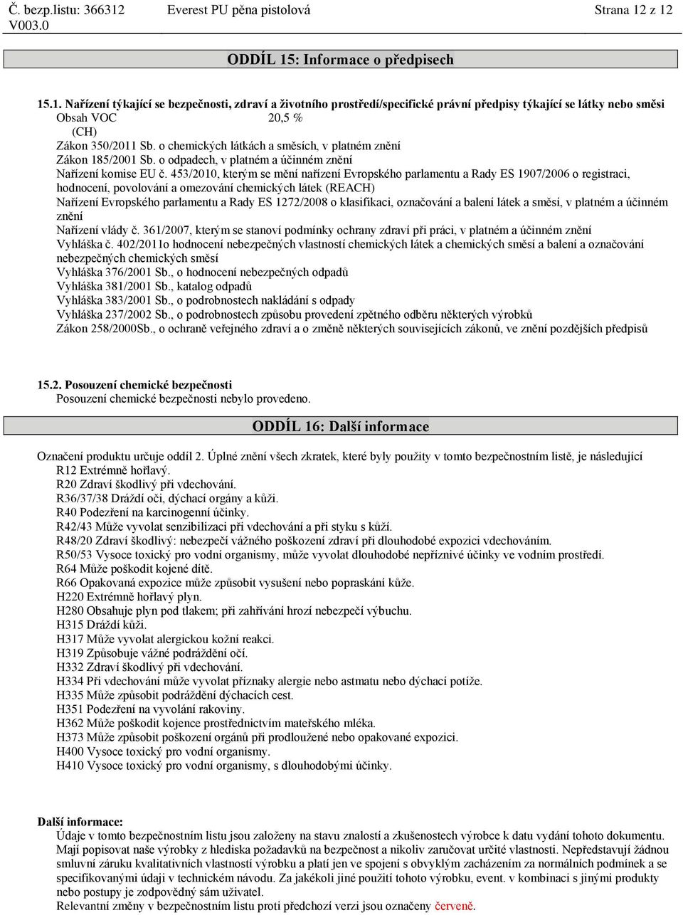 453/2010, kterým se mění nařízení Evropského parlamentu a Rady ES 1907/2006 o registraci, hodnocení, povolování a omezování chemických látek (REACH) Nařízení Evropského parlamentu a Rady ES 1272/2008