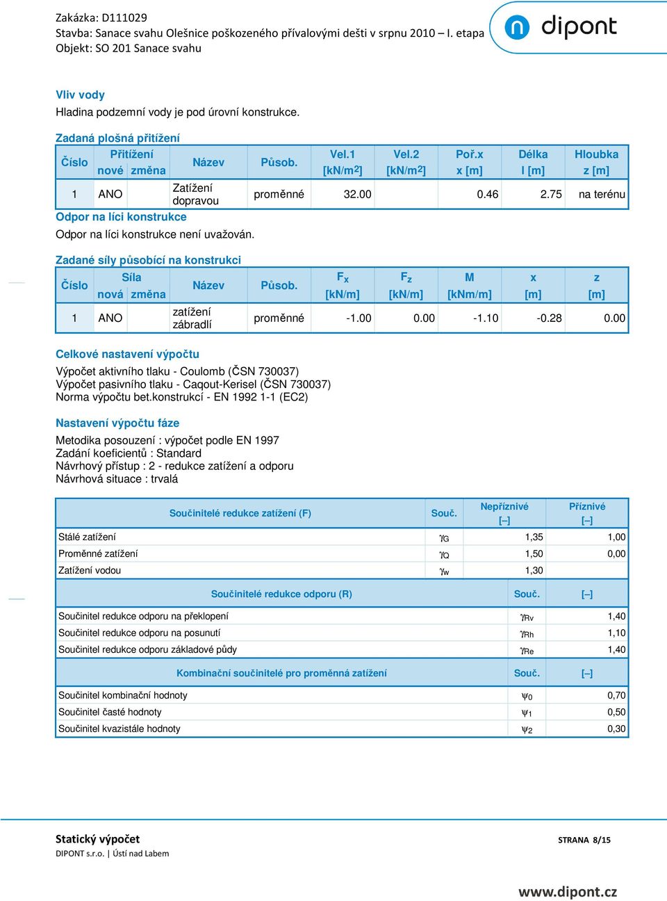 46 2.75 na terénu Síla F x F z M x z Název Působ.