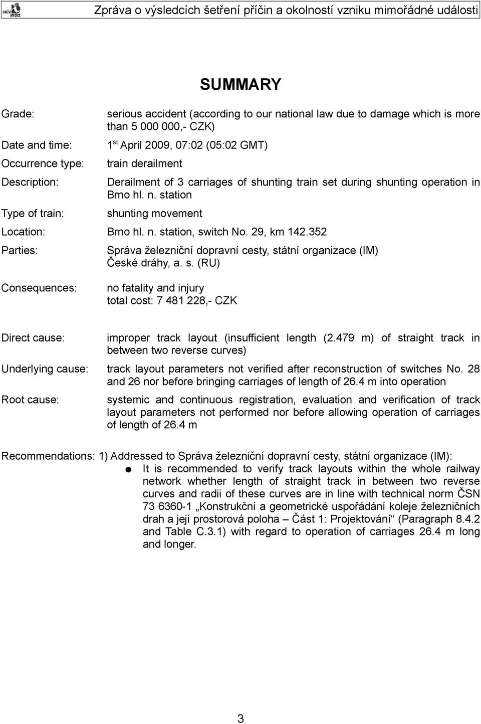 352 Parties: Správa železniční dopravní cesty, státní organizace (IM) České dráhy, a. s. (RU) Consequences: no fatality and injury total cost: 7 481 228,- CZK Direct cause: improper track layout (insufficient length (2.