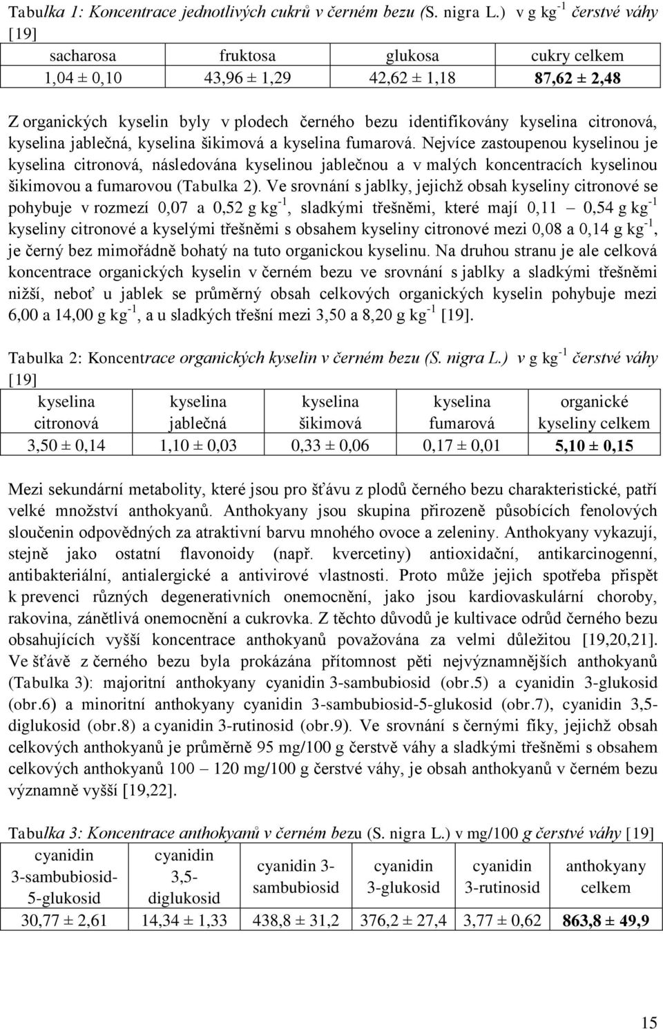 kyselin jlečná, kyselin šikimová kyselin fumrová. Nejvíce zstoupenou kyselinou je kyselin citronová, následován kyselinou jlečnou v mlých koncentrcích kyselinou šikimovou fumrovou (Tulk 2).