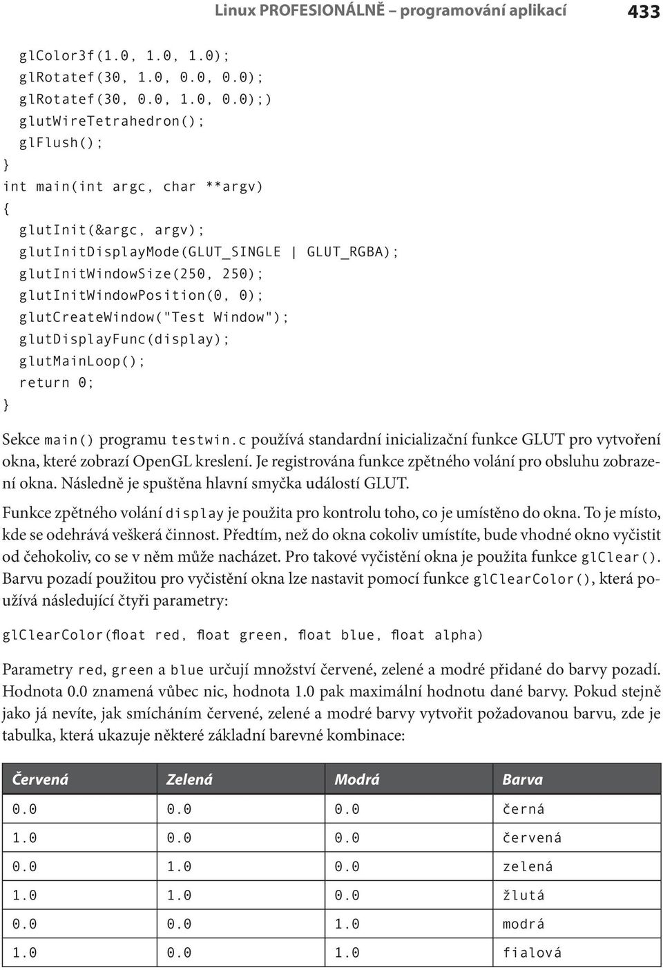 glutinitwindowsize(250, 250); glutinitwindowposition(0, 0); glutcreatewindow("test Window"); glutdisplayfunc(display); glutmainloop(); return 0; } Sekce main() programu testwin.