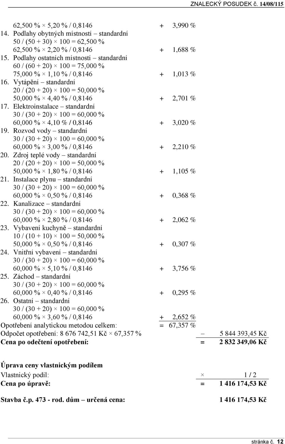Elektroinstalace standardní 30 / (30 + 20) 100 = 60,000 % 60,000 % 4,10 % / 0,8146 + 3,020 % 19. Rozvod vody standardní 30 / (30 + 20) 100 = 60,000 % 60,000 % 3,00 % / 0,8146 + 2,210 % 20.