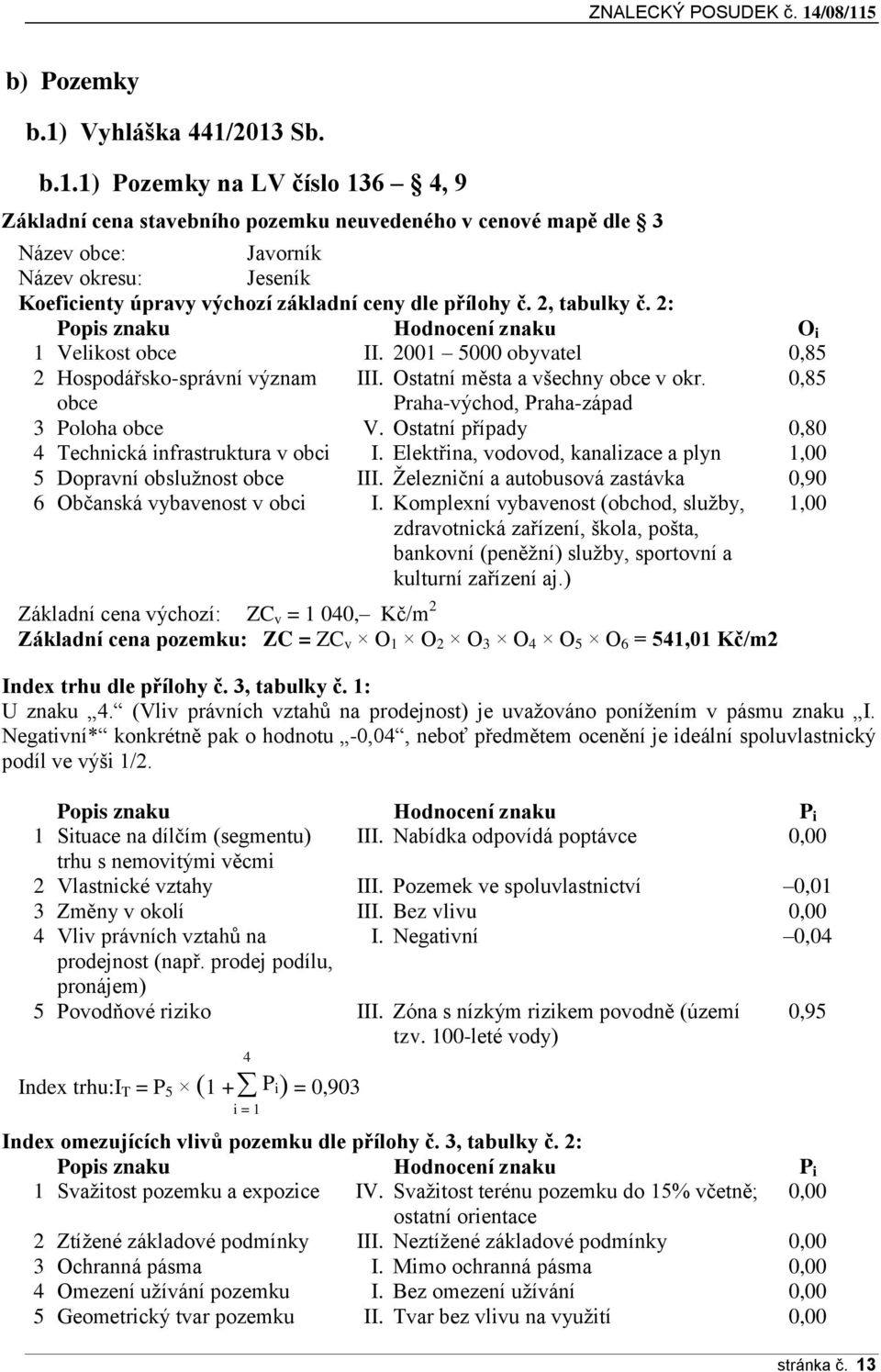 2013 Sb. b.1.1) Pozemky na LV číslo 136 4, 9 Základní cena stavebního pozemku neuvedeného v cenové mapě dle 3 Název obce: Javorník Název okresu: Jeseník Koeficienty úpravy výchozí základní ceny dle přílohy č.