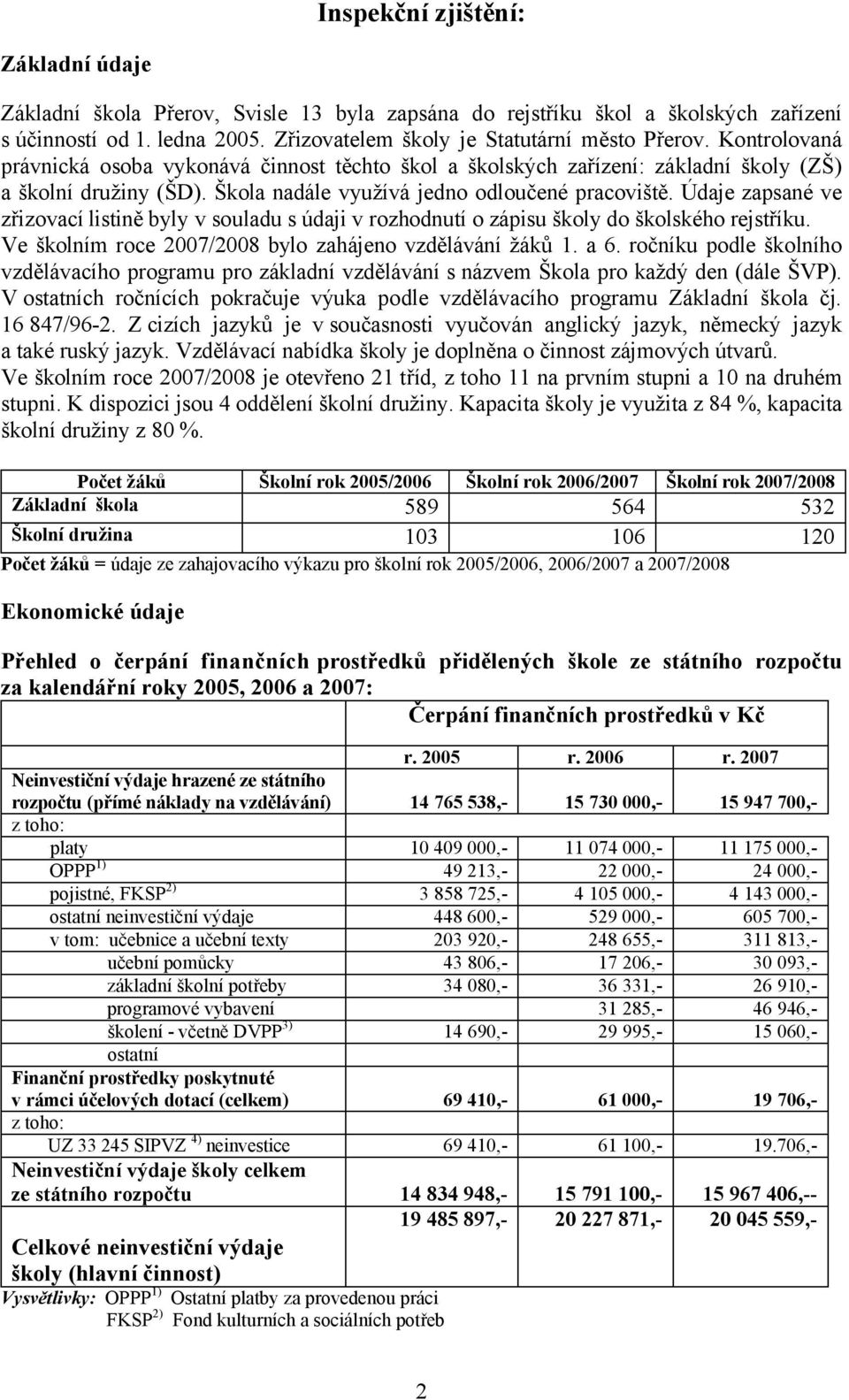 Údaje zapsané ve zřizovací listině byly v souladu s údaji v rozhodnutí o zápisu školy do školského rejstříku. Ve školním roce 2007/2008 bylo zahájeno vzdělávání žáků 1. a 6.