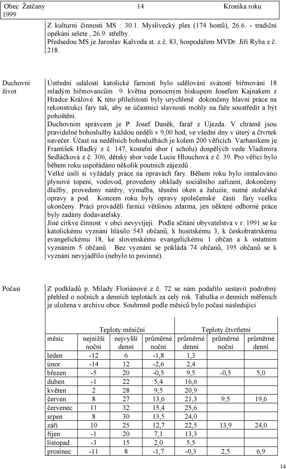 K této příležitosti byly urychleně dokončeny hlavní práce na rekonstrukci fary tak, aby se účastníci slavnosti mohly na faře soustředit a být pohoštěni. Duchovním správcem je P.