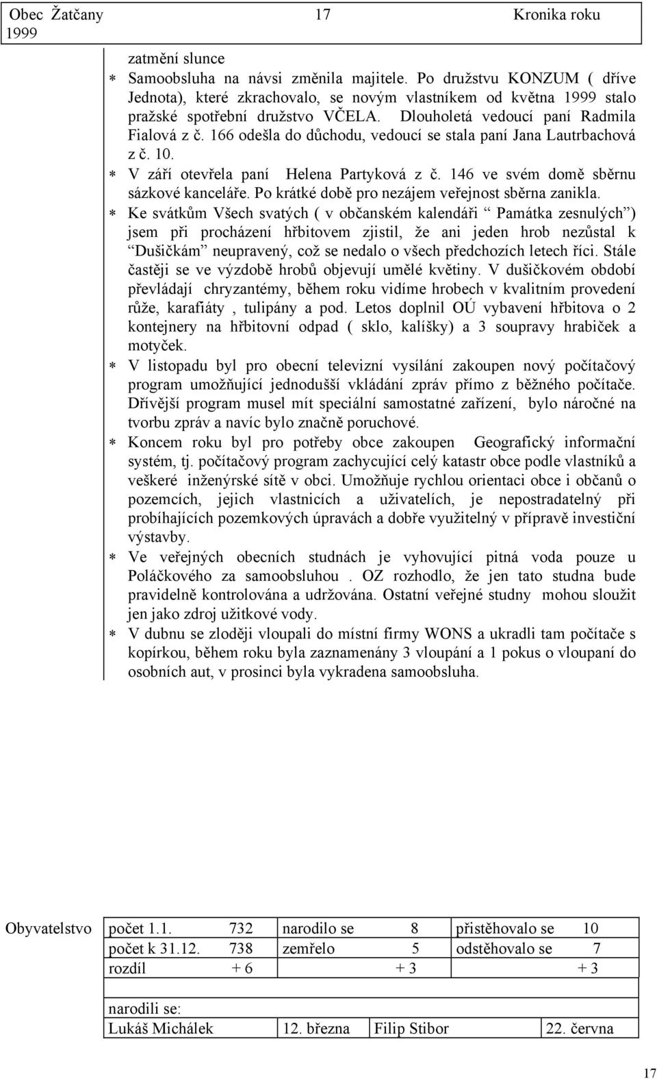 166 odešla do důchodu, vedoucí se stala paní Jana Lautrbachová z č. 10. V září otevřela paní Helena Partyková z č. 146 ve svém domě sběrnu sázkové kanceláře.