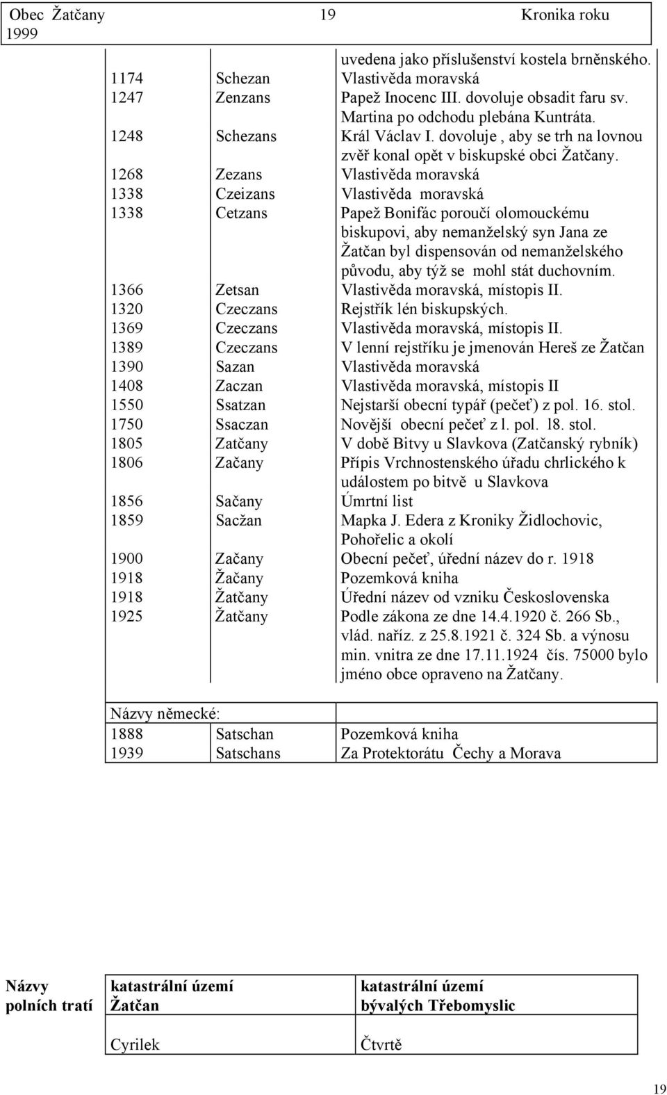 1268 Zezans Vlastivěda moravská 1338 Czeizans Vlastivěda moravská 1338 Cetzans Papež Bonifác poroučí olomouckému biskupovi, aby nemanželský syn Jana ze Žatčan byl dispensován od nemanželského původu,
