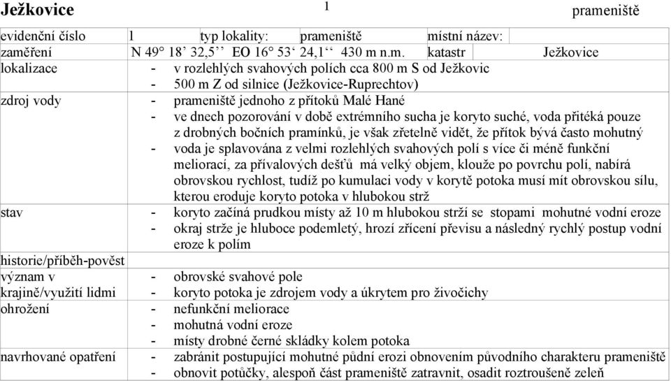 pramínků, je však zřetelně vidět, že přítok bývá často mohutný - voda je splavována z velmi rozlehlých svahových polí s více či méně funkční meliorací, za přívalových dešťů má velký objem, klouže po