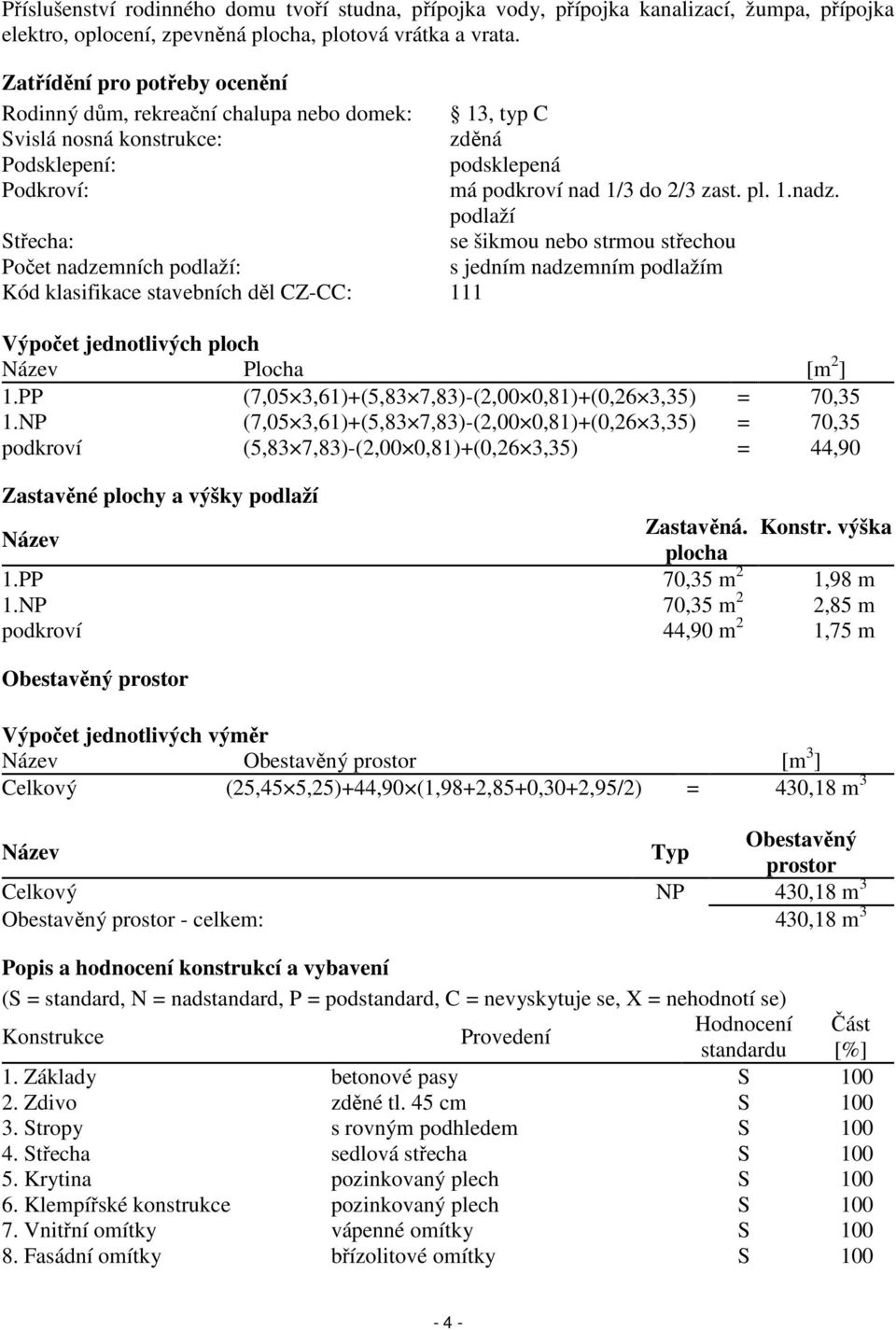 podlaží Střecha: se šikmou nebo strmou střechou Počet nadzemních podlaží: s jedním nadzemním podlažím Kód klasifikace stavebních děl CZ-CC: 111 Výpočet jednotlivých ploch Název Plocha [m 2 ] 1.