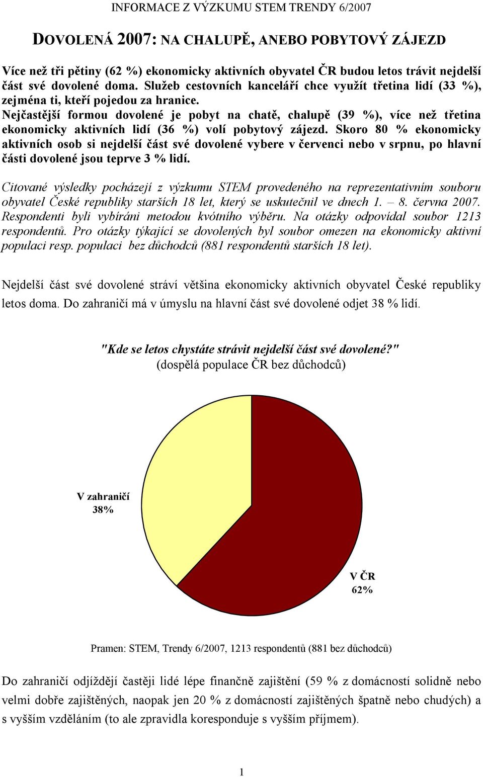 Nejčastější formou dovolené je pobyt na chatě, chalupě (3 %), více než třetina ekonomicky aktivních lidí (36 %) volí pobytový zájezd.