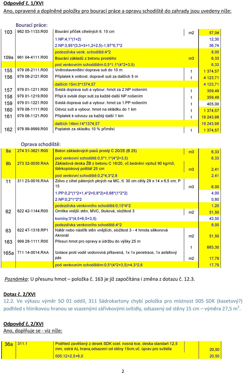 R00 Bourání základů z betonu prostého m3 6,33 pod venkovním schodištěm:0,5*1,1*(4*2+3,5) 6,33 155 979 08-2111.R00 Vnitrostaveništní doprava suti do 10 m t 1 374,57 156 979 08-2121.