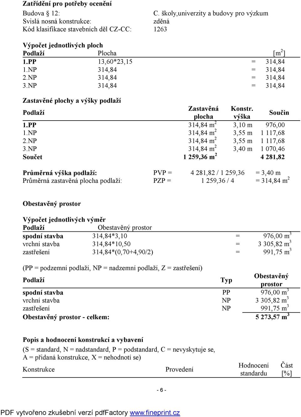 NP 314,84 = 314,84 2.NP 314,84 = 314,84 3.NP 314,84 = 314,84 Zastavěné plochy a výšky podlaží Podlaží Zastavěná Konstr. plocha výška Součin 1.PP 314,84 m 2 3,10 m 976,00 1.