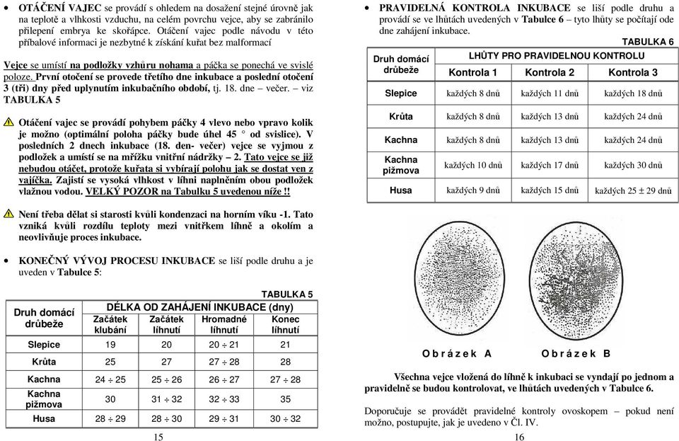 První otočení se provede třetího dne inkubace a poslední otočení 3 (tři) dny před uplynutím inkubačního období, tj. 18. dne večer.