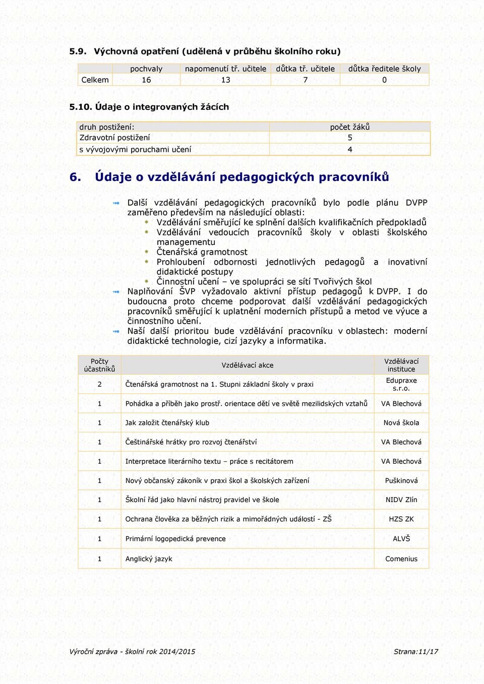 Údaje o vzdělávání pedagogických pracovníků Další vzdělávání pedagogických pracovníků bylo podle plánu DVPP zaměřeno především na následující oblasti: Vzdělávání směřující ke splnění dalších