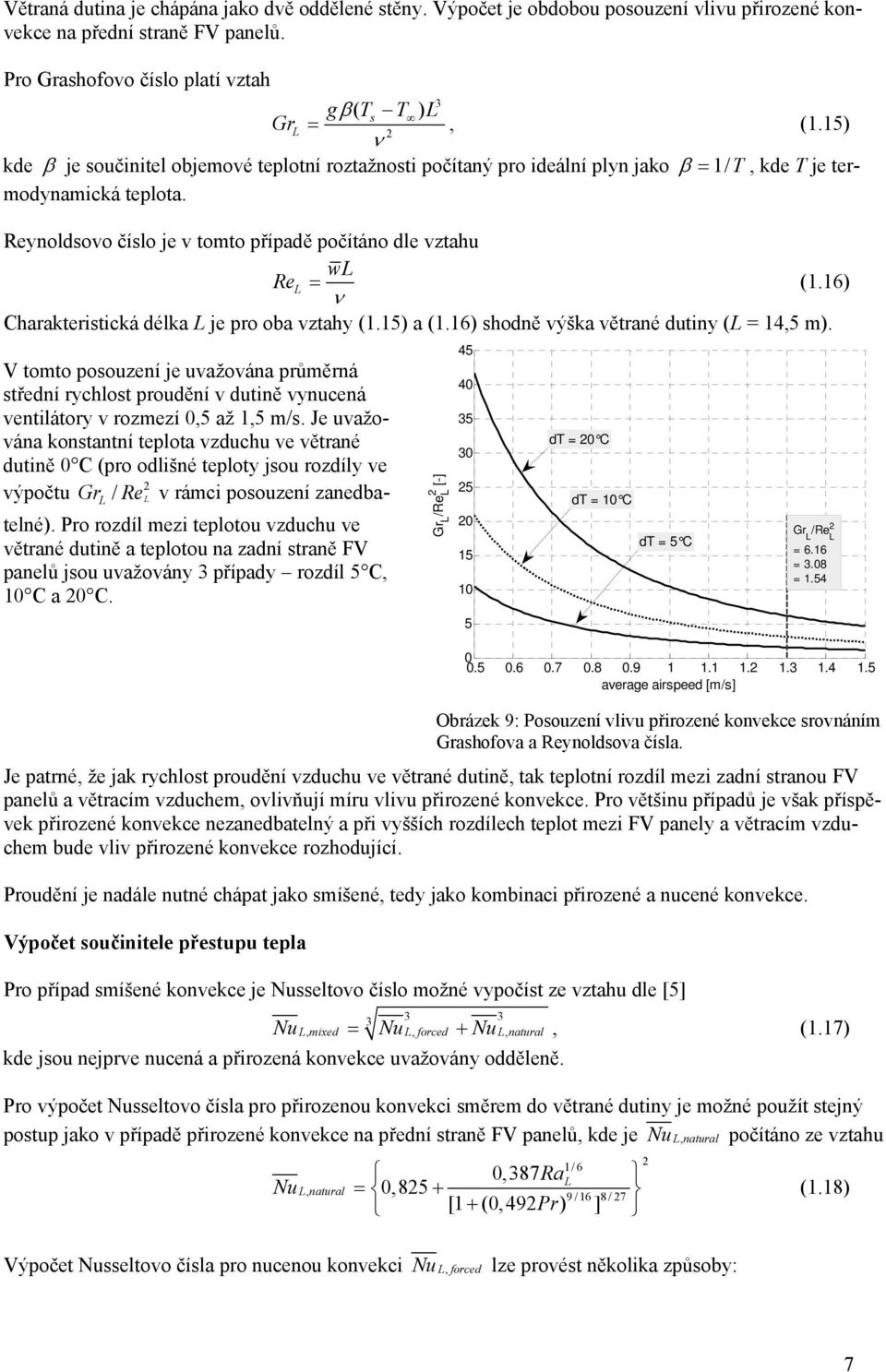 16) ν Carakteristická délka je pro oba vztay (1.15) a (1.16) sodně výška větrané dutiny ( = 14,5 m).