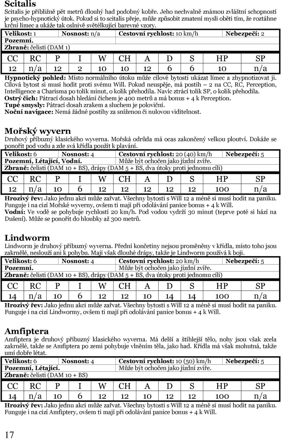 Velikost: 1 Nosnost: n/a Cestovní rychlost: 10 km/h Nebezpečí: 2 Zbraně: čelisti (DAM 1) 12 n/a 12 2 10 10 12 6 6 10 n/a Hypnotický pohled: Místo normálního útoku může cílové bytosti ukázat límec a