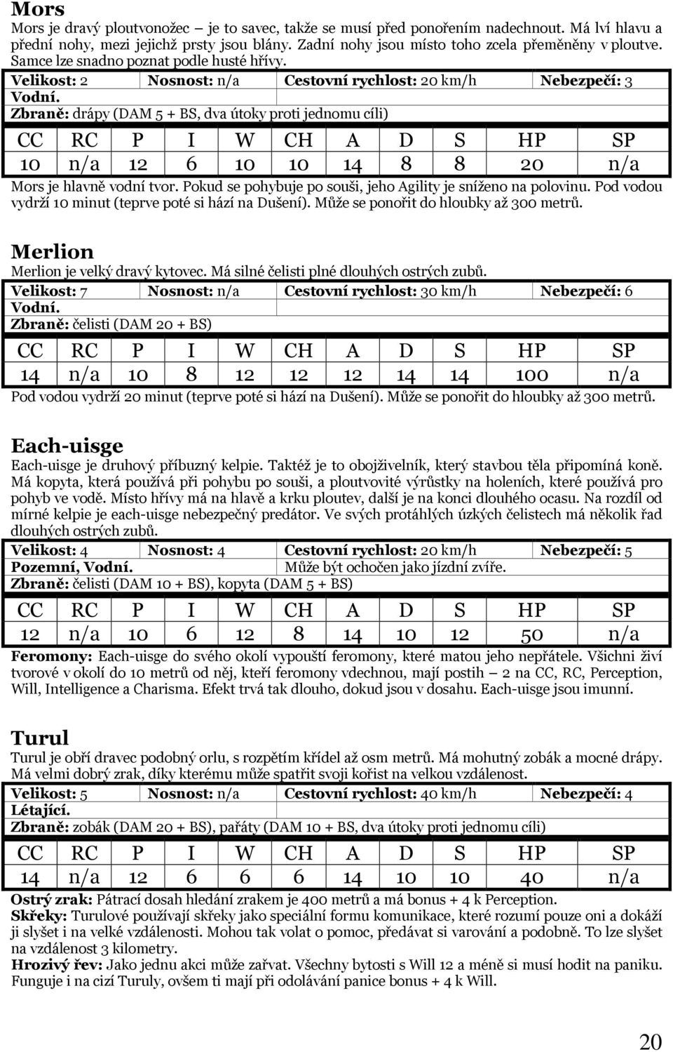 Zbraně: drápy (DAM 5 + BS, dva útoky proti jednomu cíli) 10 n/a 12 6 10 10 14 8 8 20 n/a Mors je hlavně vodní tvor. Pokud se pohybuje po souši, jeho Agility je sníženo na polovinu.