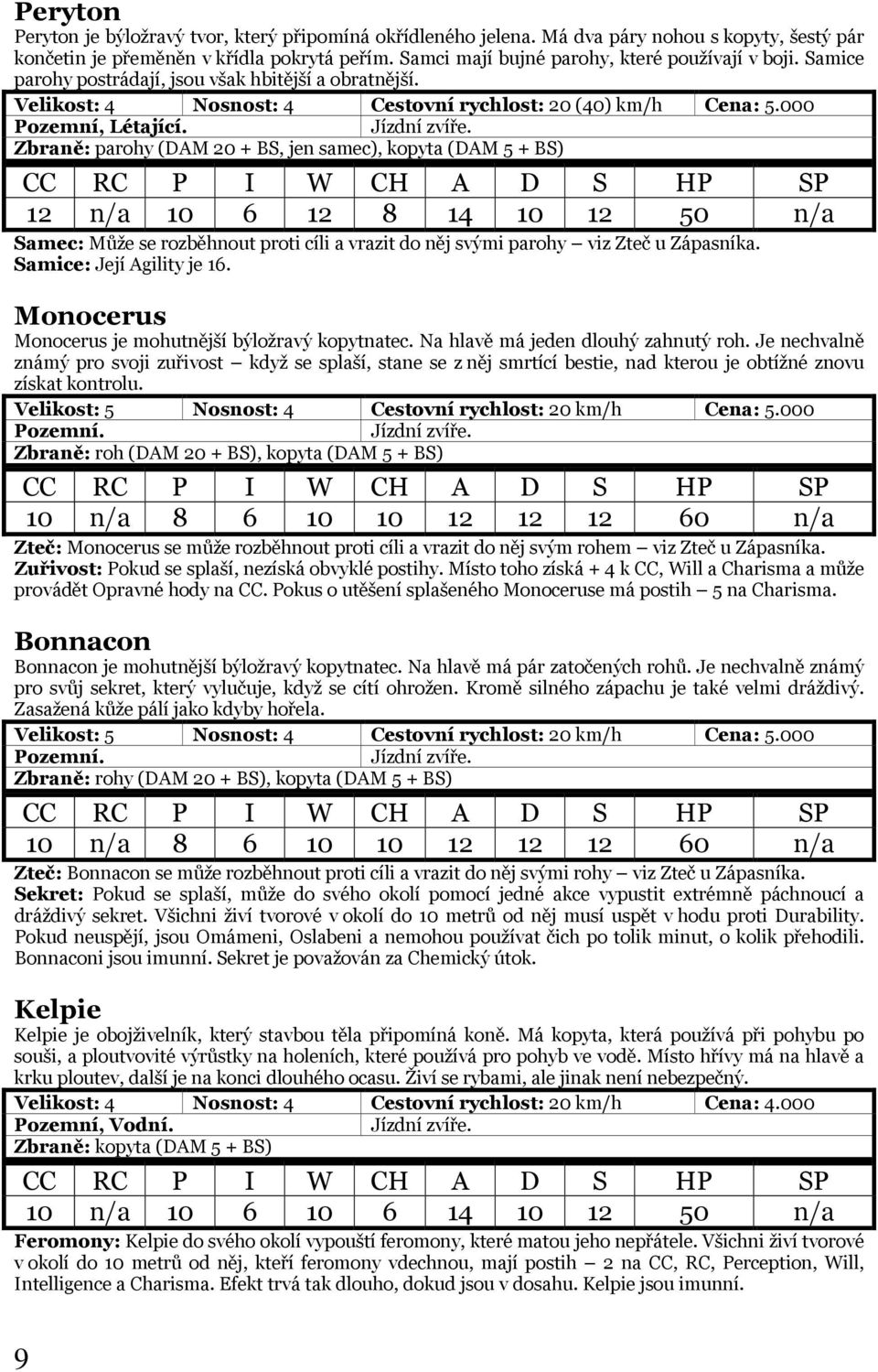 Jízdní zvíře. Zbraně: parohy (DAM 20 + BS, jen samec), kopyta (DAM 5 + BS) 12 n/a 10 6 12 8 14 10 12 50 n/a Samec: Může se rozběhnout proti cíli a vrazit do něj svými parohy viz Zteč u Zápasníka.