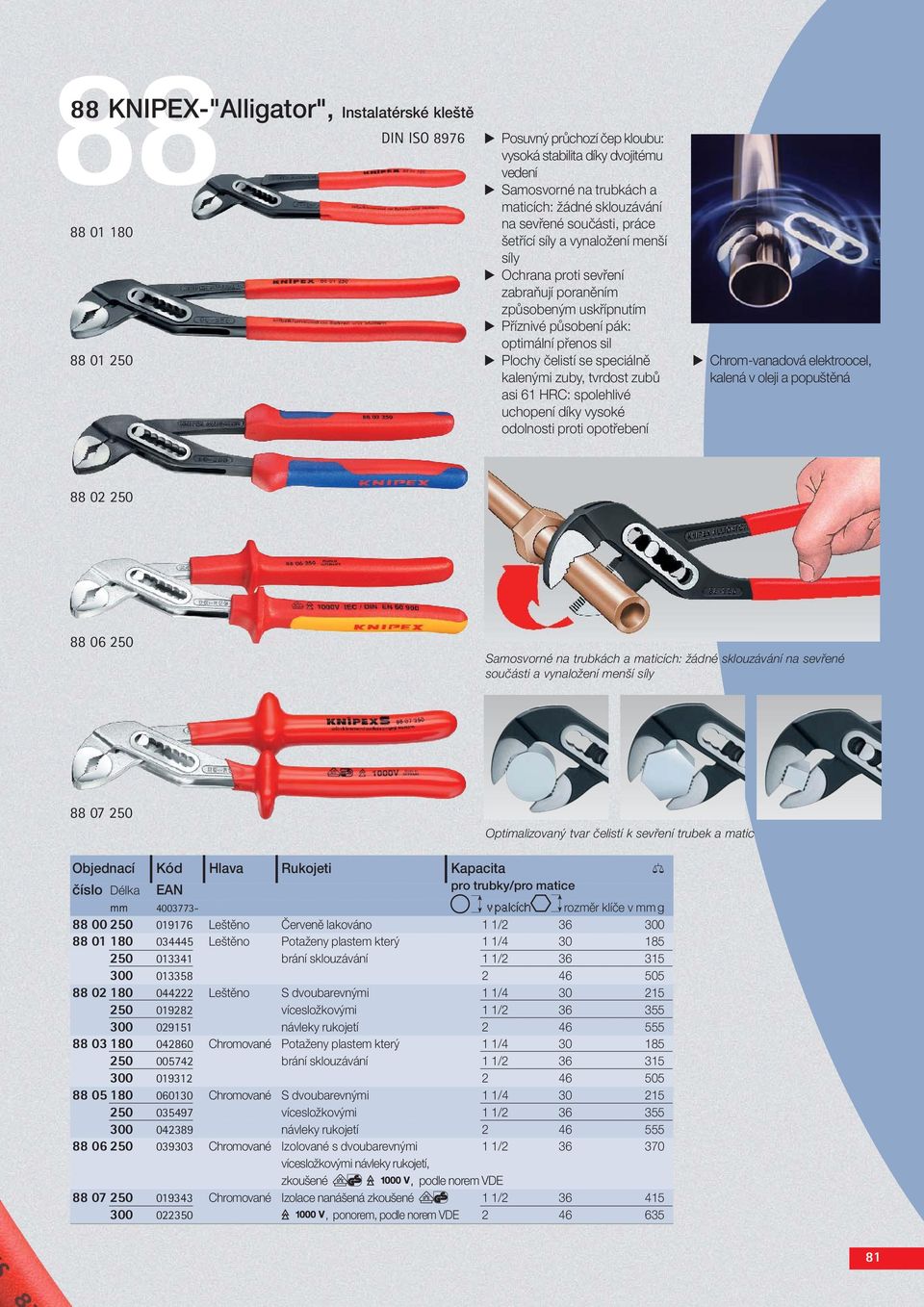 sevření trubek a matic číslo Délka EAN pro trubky/pro matice mm 4003773- v palcích rozměr klíče v mm g 88 00 250 019176 Leštěno Červeně lakováno 1 1/2 36 300 88 01 180 034445 Leštěno Potaženy plastem