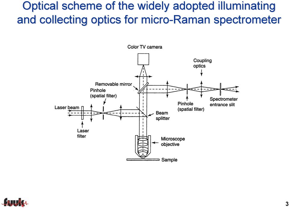 illuminating and