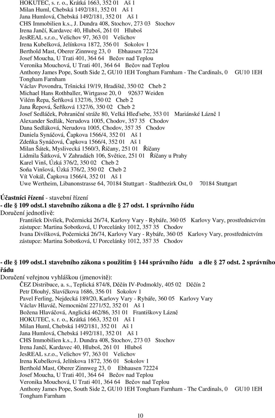 hov, 273 03 Stochov Irena Jančí, Kardavec 40, Hluboš, 261 01 Hluboš JesREAL s.r.o., Velichov 97, 363 01 Velichov Irena Kubelková, Jelínkova 1872, 356 01 Sokolov 1 Berthold Mast, Oberer Zinnweg 23, 0