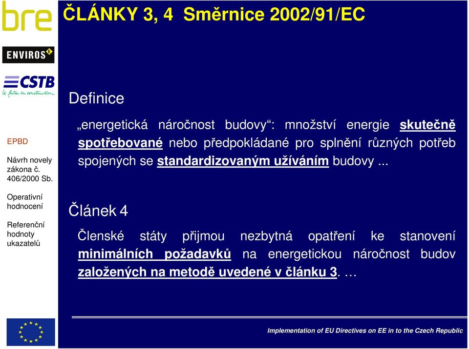 standardizovaným užíváním budovy.