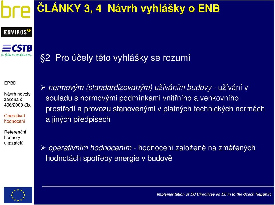 vnitřního a venkovního prostředí a provozu stanovenými v platných technických