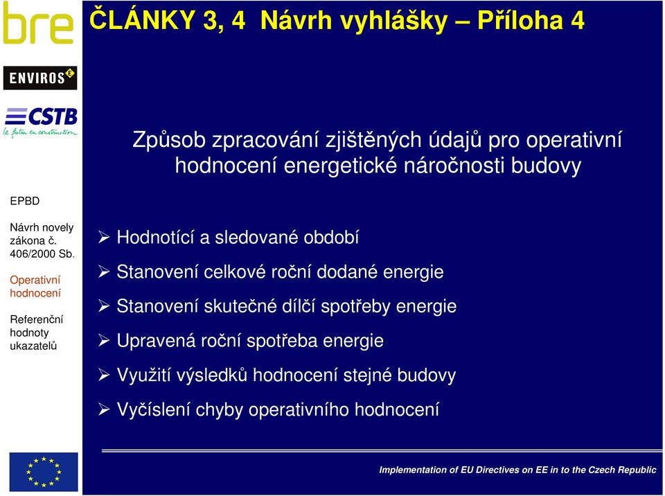 celkové roční dodané energie Stanovení skutečné dílčí spotřeby energie Upravená