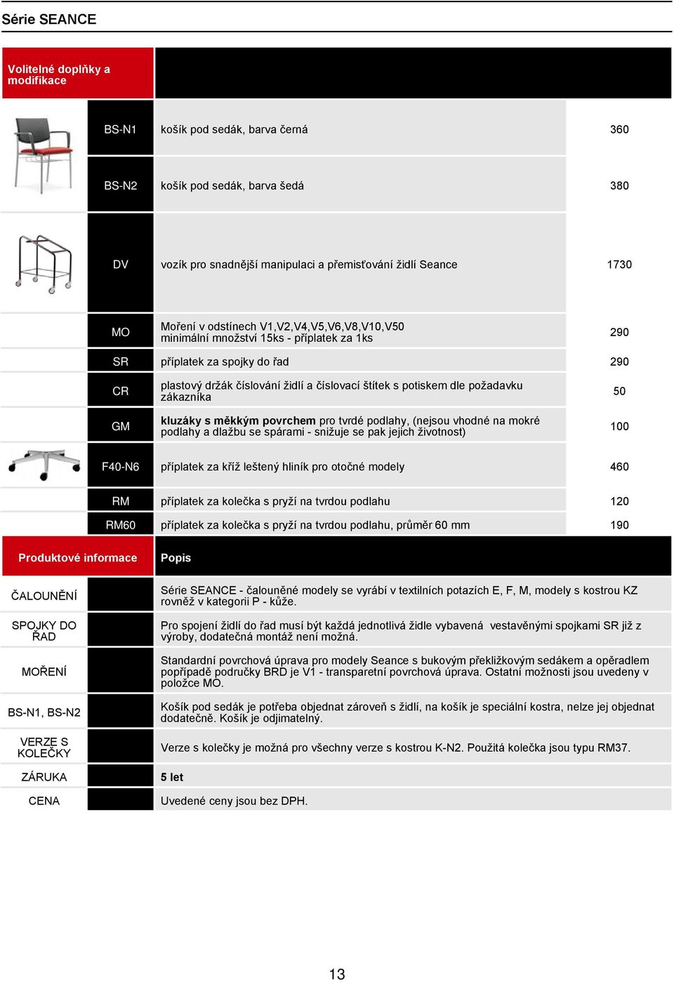 kluzáky s měkkým povrchem pro tvrdé podlahy, (nejsou vhodné na mokré podlahy a dlažbu se spárami - snižuje se pak jejich životnost) 50 00 F40-N6 příplatek za kříž leštený hliník pro otočné modely 460