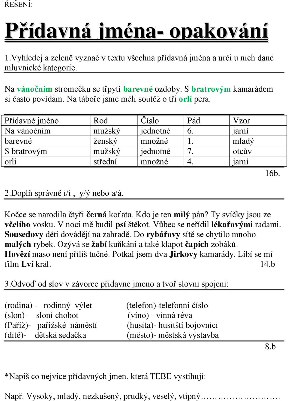 otcův orlí střední množné 4. jarní 16b. 2.Doplň správně i/í, y/ý nebo a/á. Kočce se narodila čtyři černá koťata. Kdo je ten milý pán? Ty svíčky jsou ze včelího vosku. V noci mě budil psí štěkot.