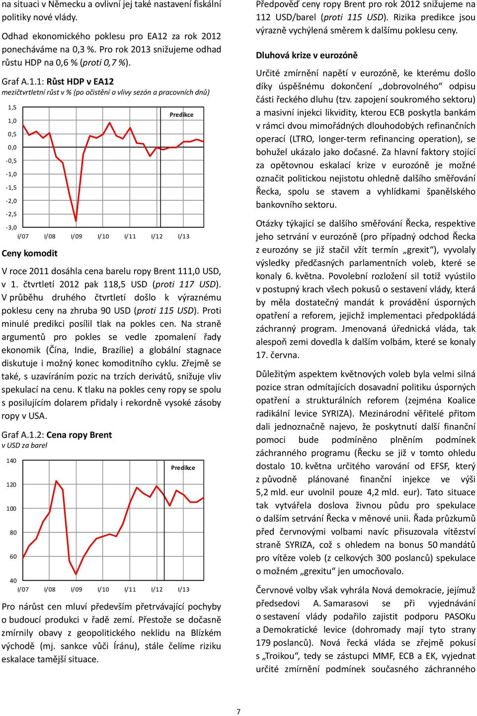 1: Růst HDP v EA1 mezičtvrtletní růst v % (po očistění o vlivy sezón a pracovních dnů) 1,5 1,,5,,5 1, 1,5,,5 3, I/7 I/8 I/9 I/1 I/11 I/1 I/13 Ceny komodit V roce 11 dosáhla cena barelu ropy Brent