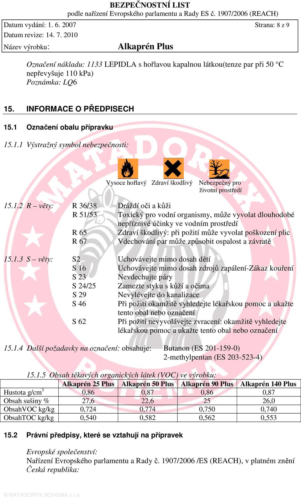 organismy, může vyvolat dlouhodobé nepříznivé účinky ve vodním prostředí R 65 Zdraví škodlivý: při požití může vyvolat poškození plic R 67 Vdechování par může způsobit ospalost a závratě 15