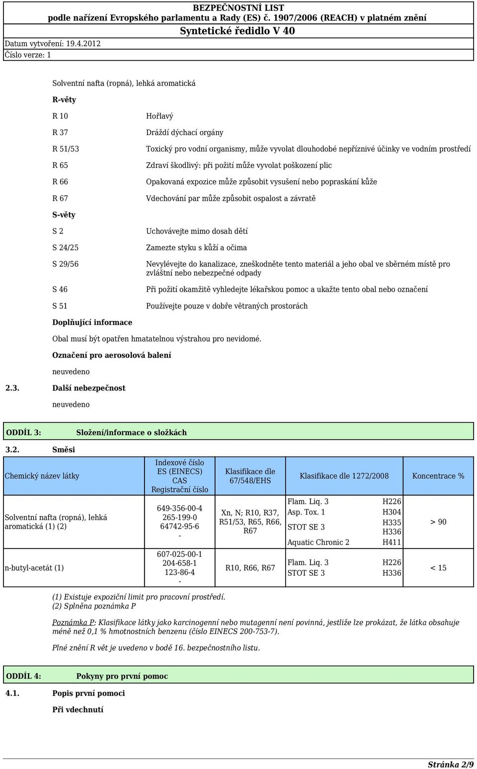 29/56 S 46 S 51 Uchovávejte mimo dosah dětí Zamezte styku s kůží a očima Nevylévejte do kanalizace, zneškodněte tento materiál a jeho obal ve sběrném místě pro zvláštní nebo nebezpečné odpady Při