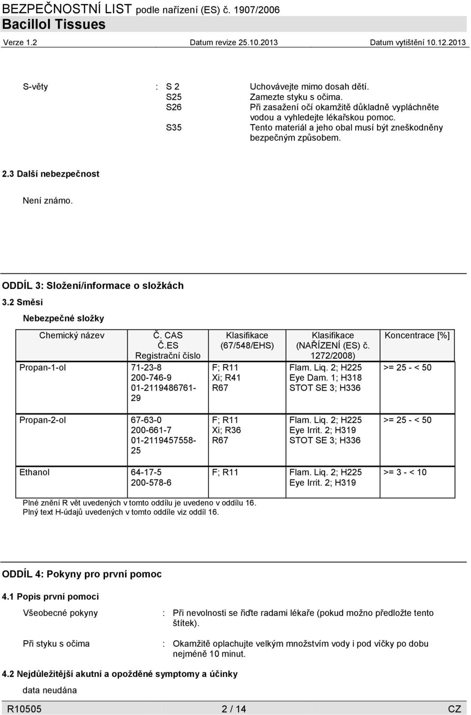 ES Registrační číslo Propan-1-ol 71-23-8 200-746-9 01-2119486761- 29 Klasifikace (67/548/EHS) F; R11 Xi; R41 R67 Klasifikace (NAŘÍZENÍ (ES) č. 1272/2008) Flam. Liq. 2; H225 Eye Dam.