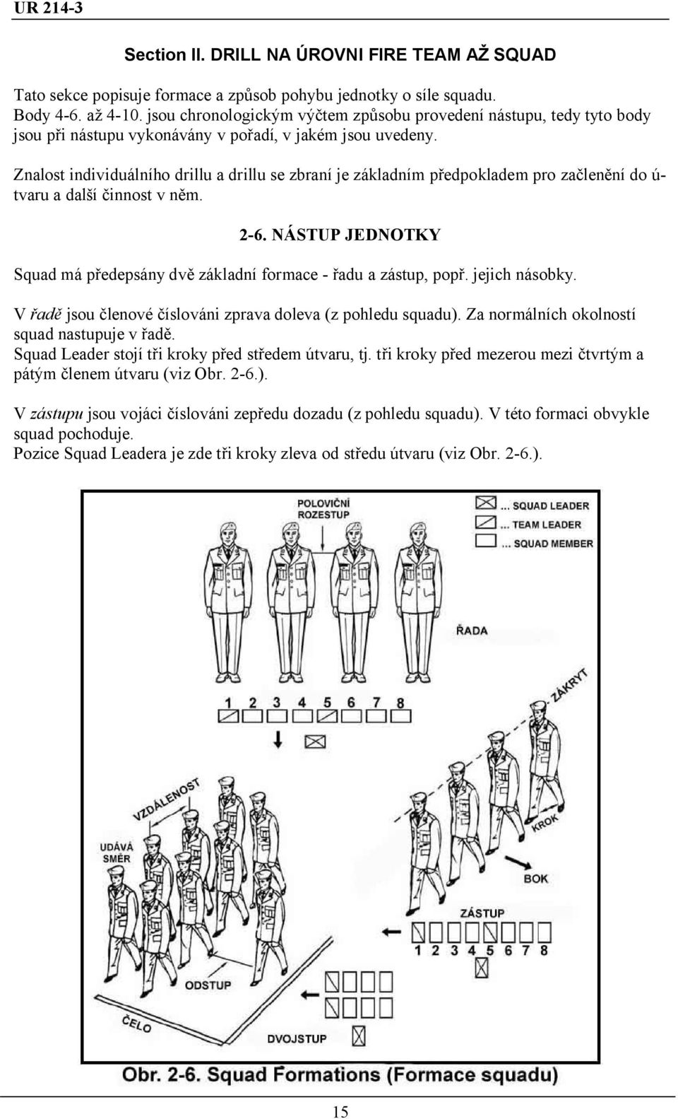 Znalost individuálního drillu a drillu se zbraní je základním předpokladem pro začlenění do ú- tvaru a další činnost v něm. 2-6.