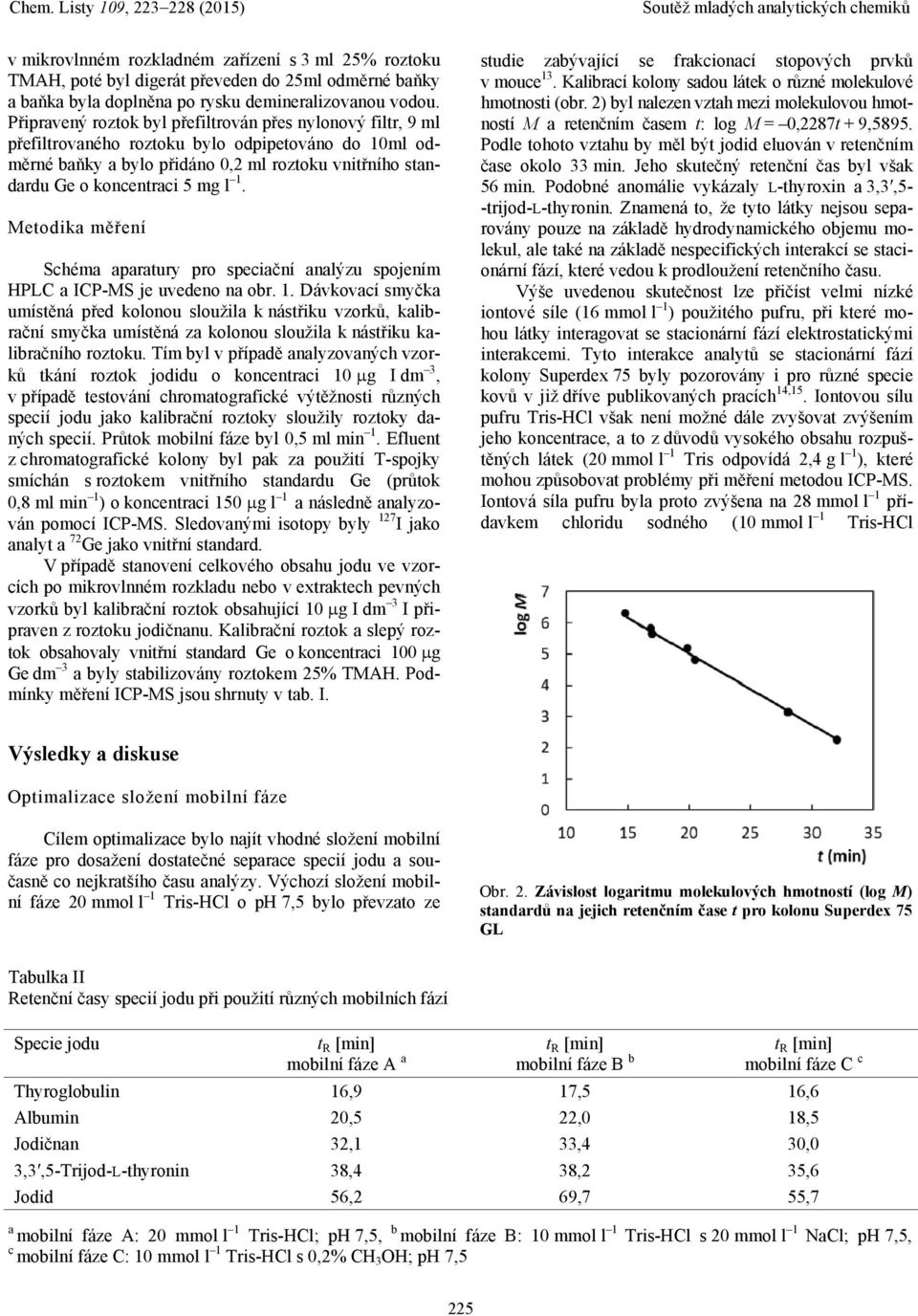 1. Metodika měření Schéma aparatury pro speciační analýzu spojením HPLC a ICP-MS je uvedeno na obr. 1.