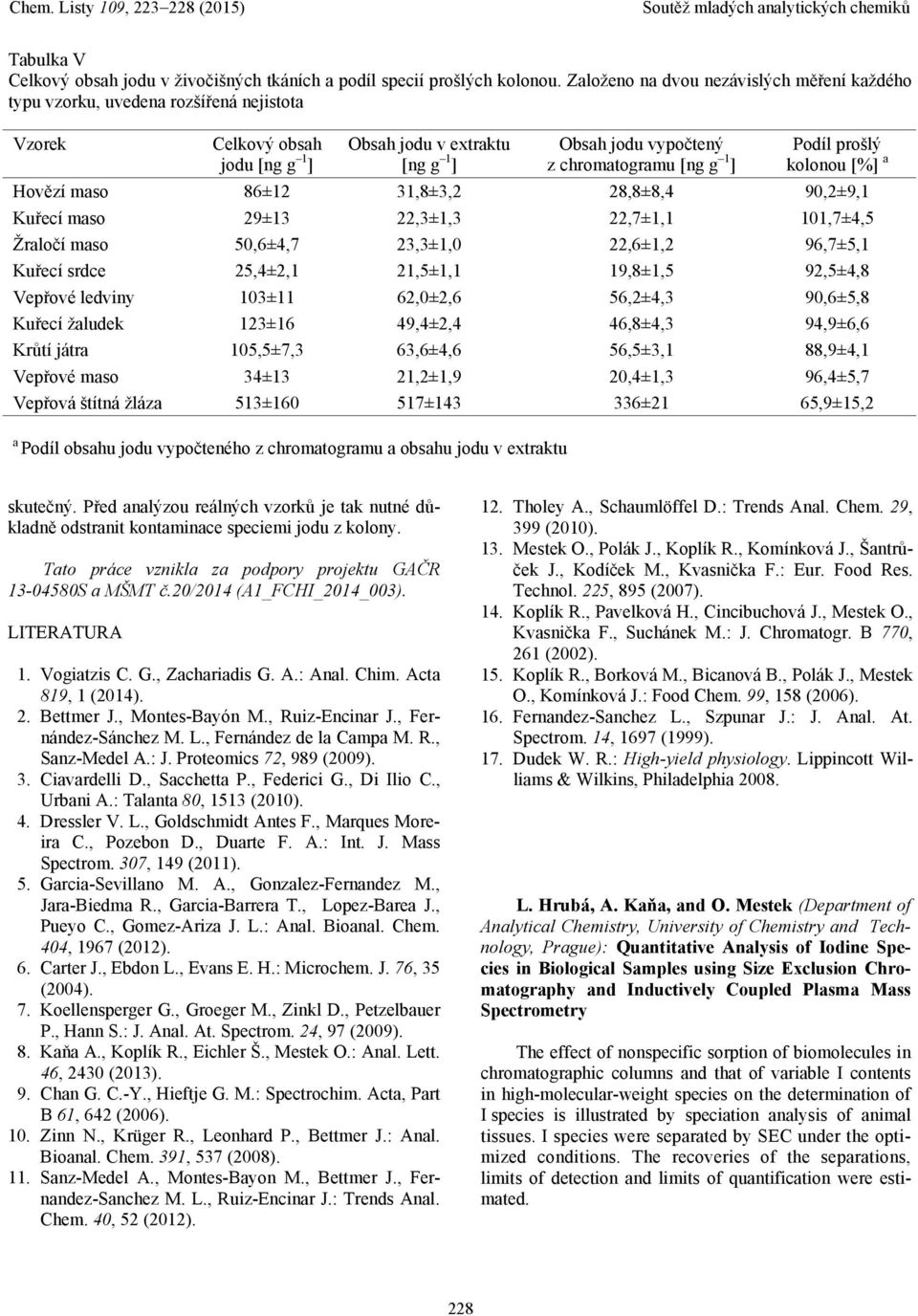 Podíl prošlý kolonou [%] a Hovězí maso 86±12 31,8±3,2 28,8±8,4 90,2±9,1 Kuřecí maso 29±13 22,3±1,3 22,7±1,1 101,7±4,5 Žraločí maso 50,6±4,7 23,3±1,0 22,6±1,2 96,7±5,1 Kuřecí srdce 25,4±2,1 21,5±1,1