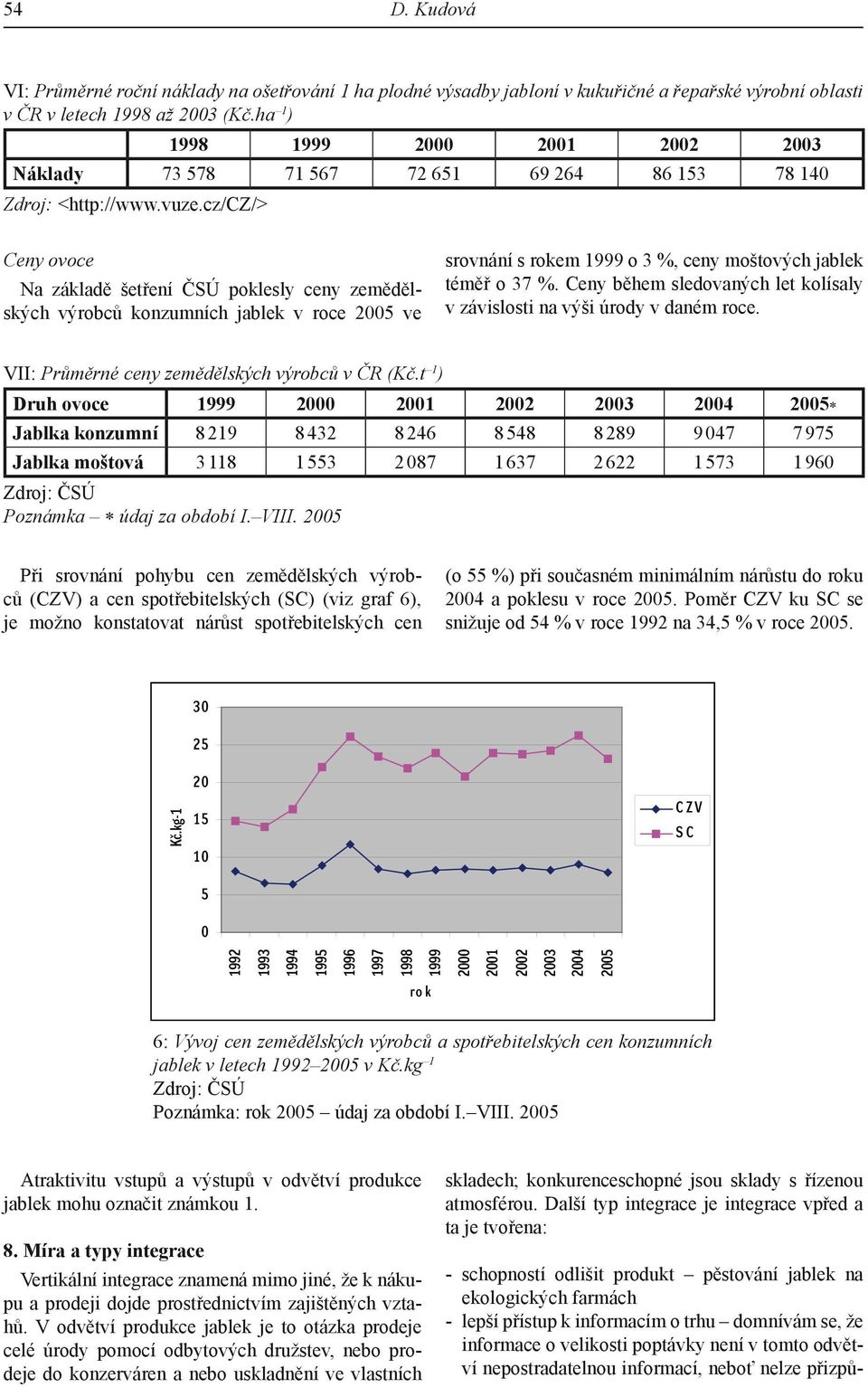 cz/cz/> Ceny ovoce Na základě šetření ČSÚ poklesly ceny zemědělských výrobců konzumních jablek v roce 2005 ve srovnání s rokem 1999 o 3 %, ceny moštových jablek téměř o 37 %.