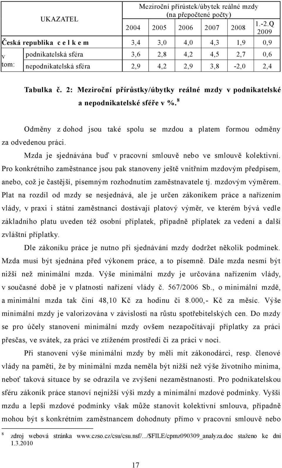 2: Meziroční přírůstky/úbytky reálné mzdy v podnikatelské a nepodnikatelské sféře v %. 8 Odměny z dohod jsou také spolu se mzdou a platem formou odměny za odvedenou práci.