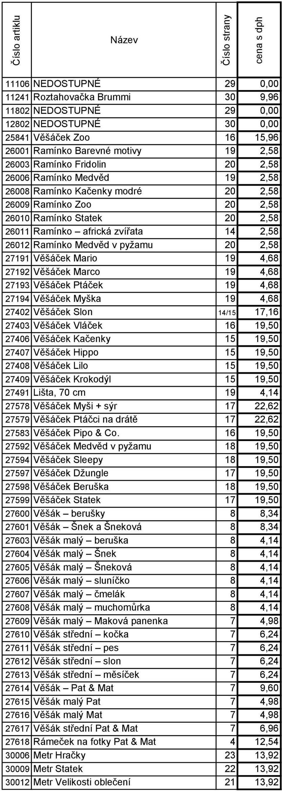 2,58 27191 Věšáček Mario 19 4,68 27192 Věšáček Marco 19 4,68 27193 Věšáček Ptáček 19 4,68 27194 Věšáček Myška 19 4,68 27402 Věšáček Slon 14/15 17,16 27403 Věšáček Vláček 16 19,50 27406 Věšáček