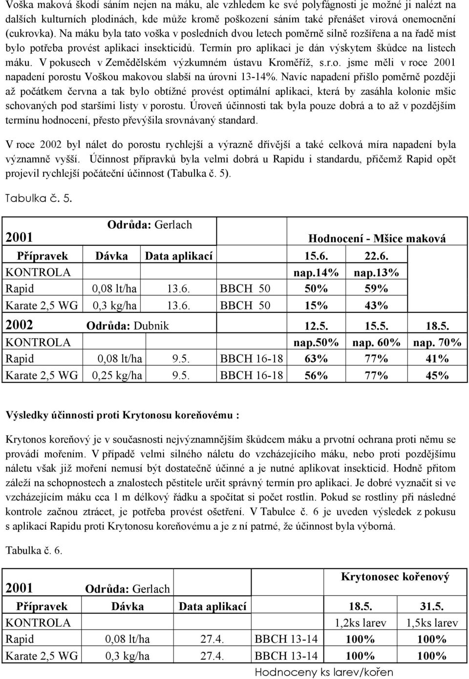 V pokusech v Zemědělském výzkumném ústavu Kroměříž, s.r.o. jsme měli v roce 2001 napadení porostu Voškou makovou slabší na úrovni 13-14%.