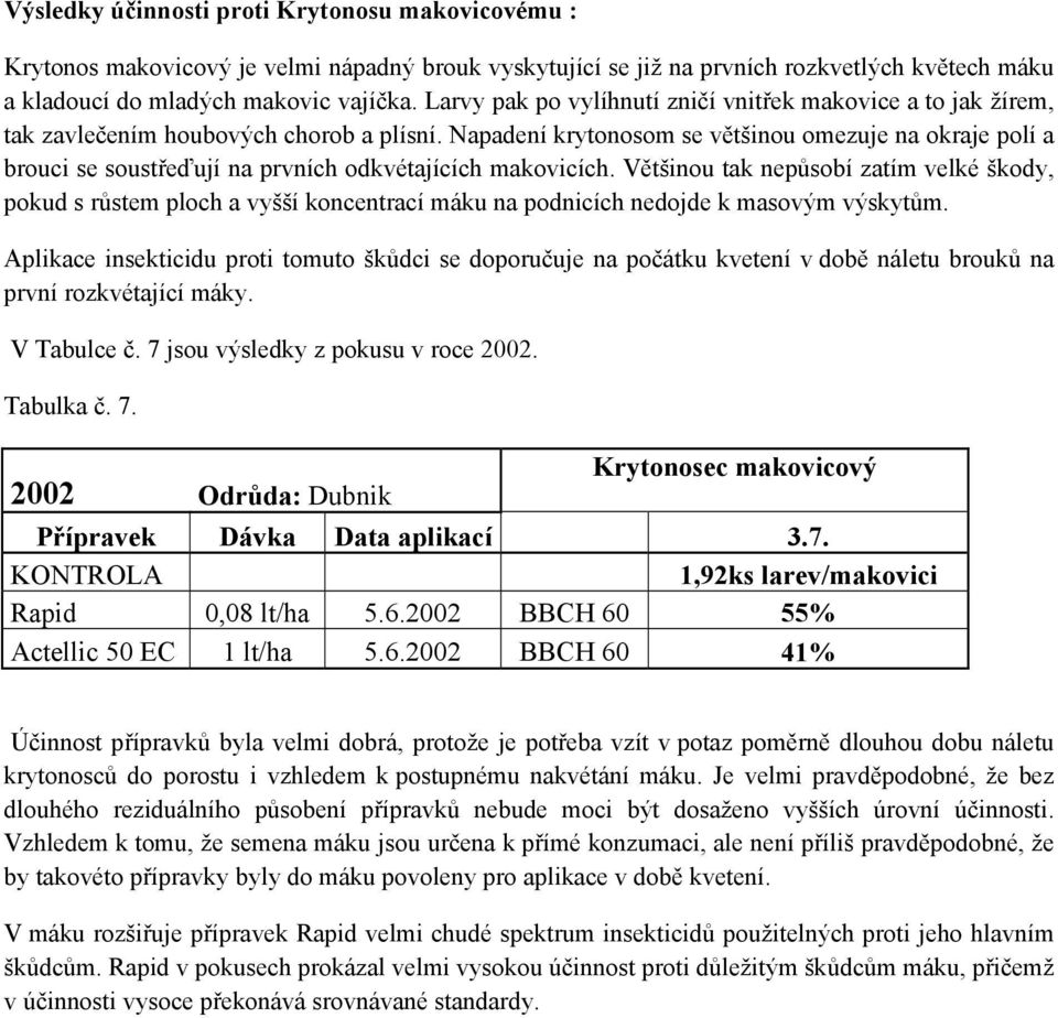 Napadení krytonosom se většinou omezuje na okraje polí a brouci se soustřeďují na prvních odkvétajících makovicích.