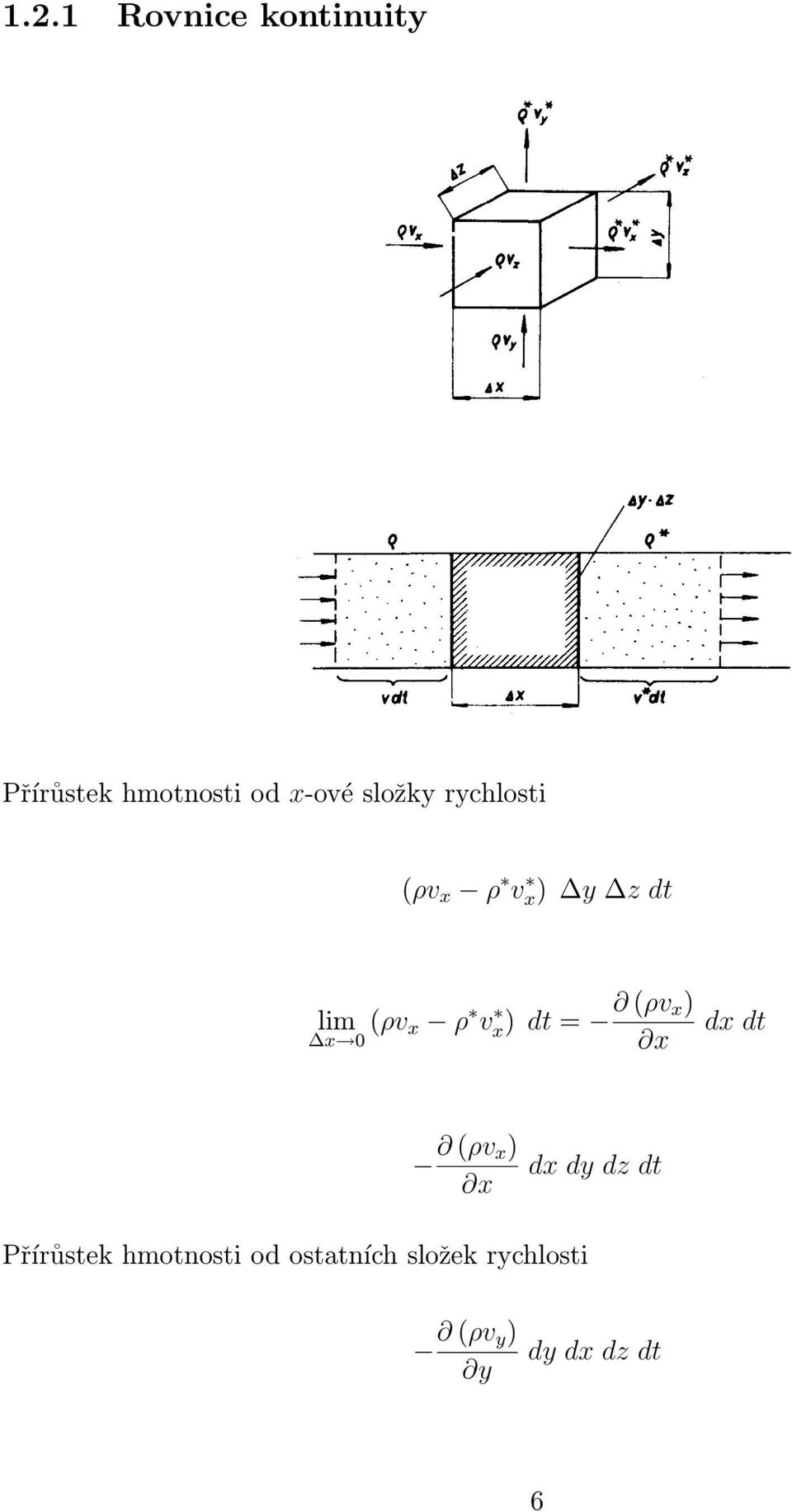 = (ρv x) x 0 x dx dt (ρv x) x dx dy dz dt Přírůstek