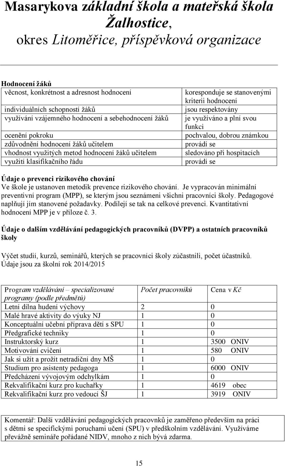 provádí se sledováno při hospitacích provádí se Údaje o prevenci rizikového chování Ve škole je ustanoven metodik prevence rizikového chování.