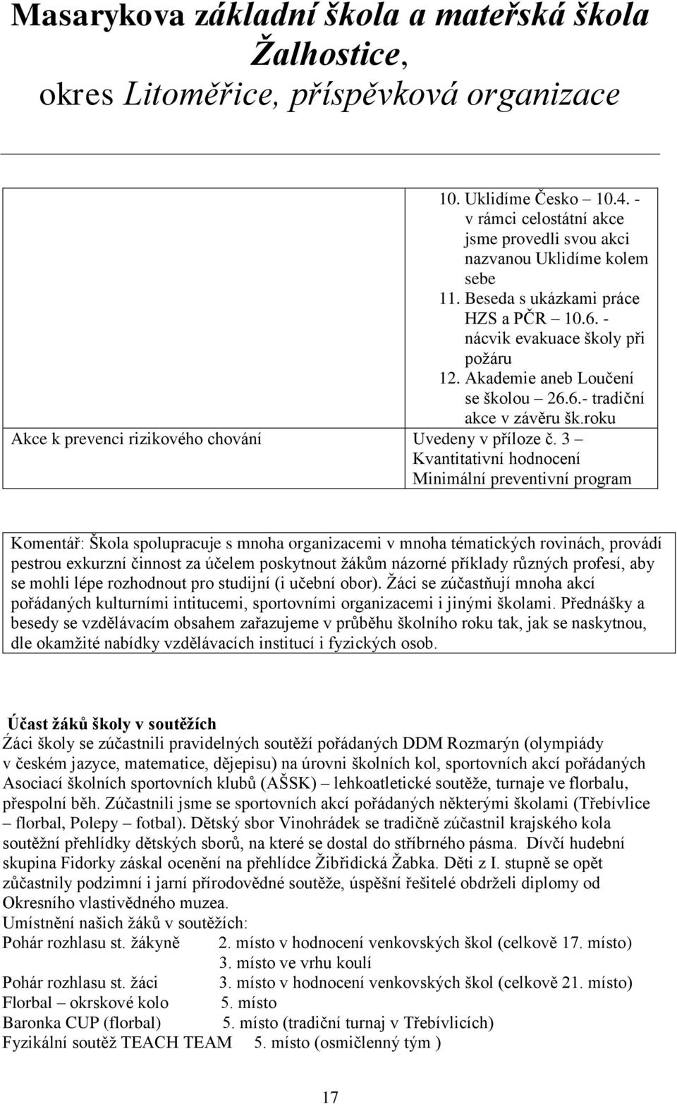 3 Kvantitativní hodnocení Minimální preventivní program Komentář: Škola spolupracuje s mnoha organizacemi v mnoha tématických rovinách, provádí pestrou exkurzní činnost za účelem poskytnout žákům